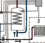 Schematic of a hot water supply and hot water heating system using a micro-CHP unit