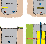 Protection and separation requirements for power and telecommunications cables