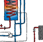 Schematic wiring diagram for wetback water and space heating
