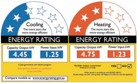 Window Energy Ratings Explained - Salisbury Glass
