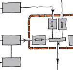 Schematic of stand-alone domestic system