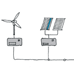 Schematic of a typical grid-tied system