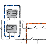 Schematic of an alternative grid-tied system with grid credit meter and generator back-up