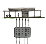 Schematic of wiring for micro-CHP unit