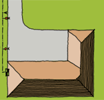 Plan of typical services arrangement to a single dwelling