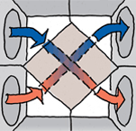 Heat recovery ventilation system