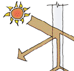 Heat transmittance of reflecting glazing