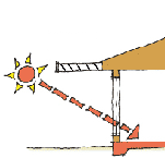 Thermal mass in winter