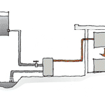 Typical micro-hydro electricity generation system