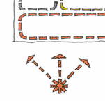 Zone planning for known external sources of noise