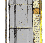 External sound envelope (concrete masonry)