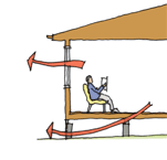 Heat losses from an insulated house