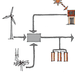 Grid-connected, distributed generation system