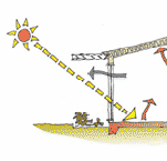 Features of passive design for heating