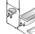 Basic rules for waste pipes discharging to a gully trap